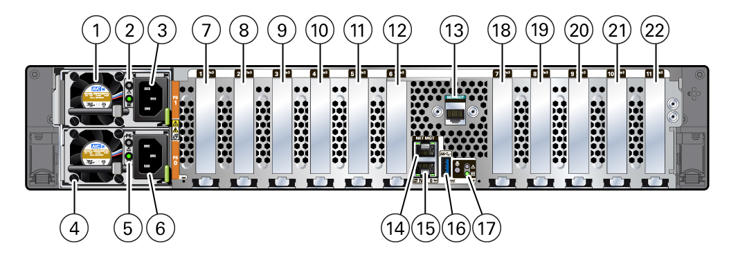 image:Figure showing the back panel of the Oracle Server X8-2L.