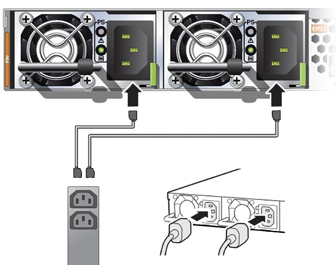 image:Figure showing the Oracle Server X8-2 AC power                             connections.