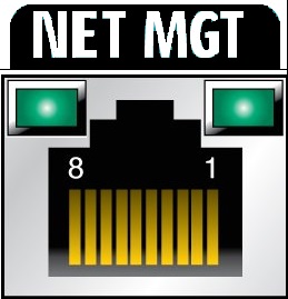 image:Figure showing net management port.