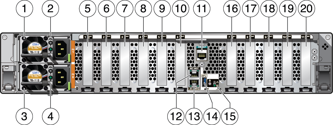 image:Figure showing the back panel of the Oracle Server X8-2L.