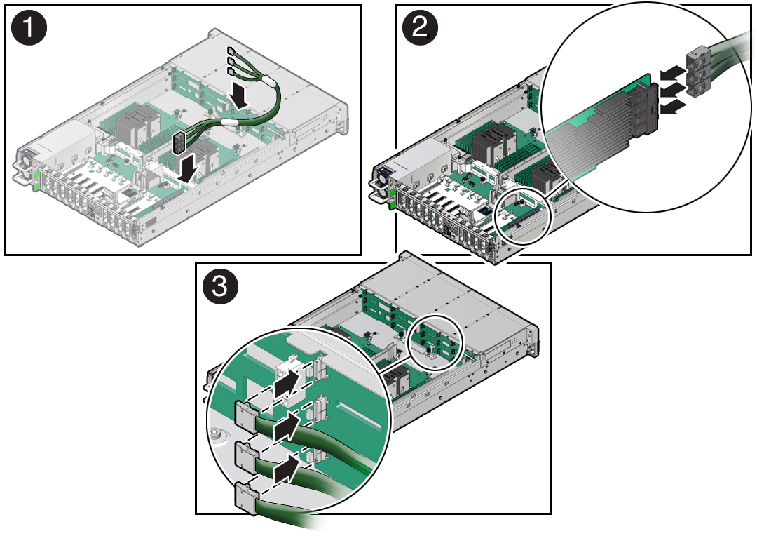 image:Figure showing SAS cables being installed into the                             server.