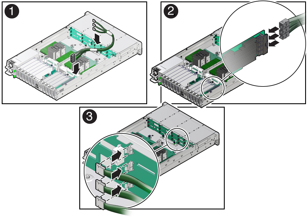 image:Figure showing SAS cables being installed into the                             server.