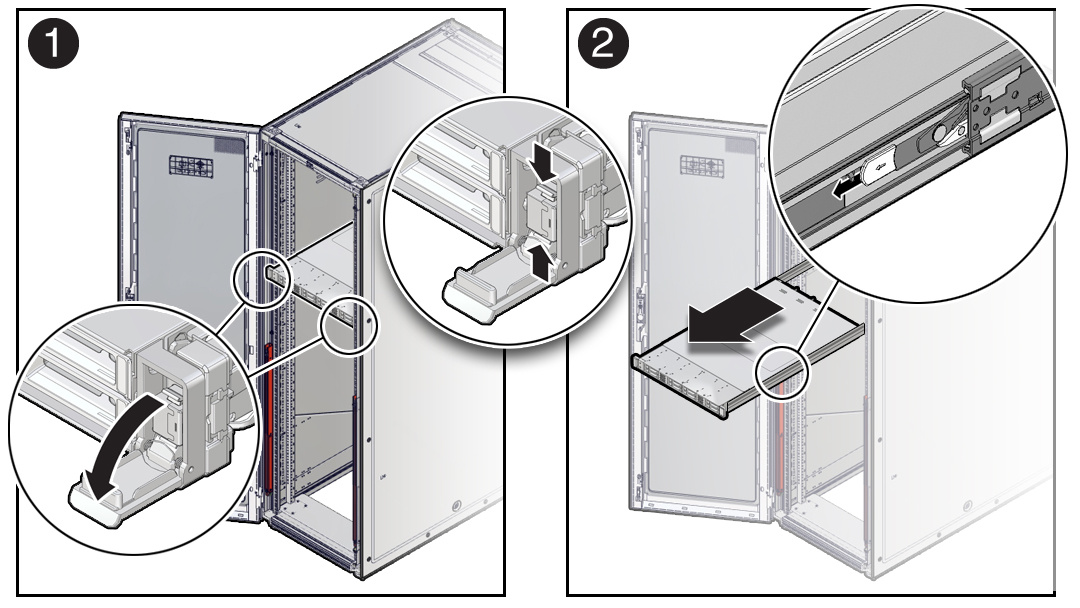 image:Figure showing how to extend the server to the maintenance                                 position.