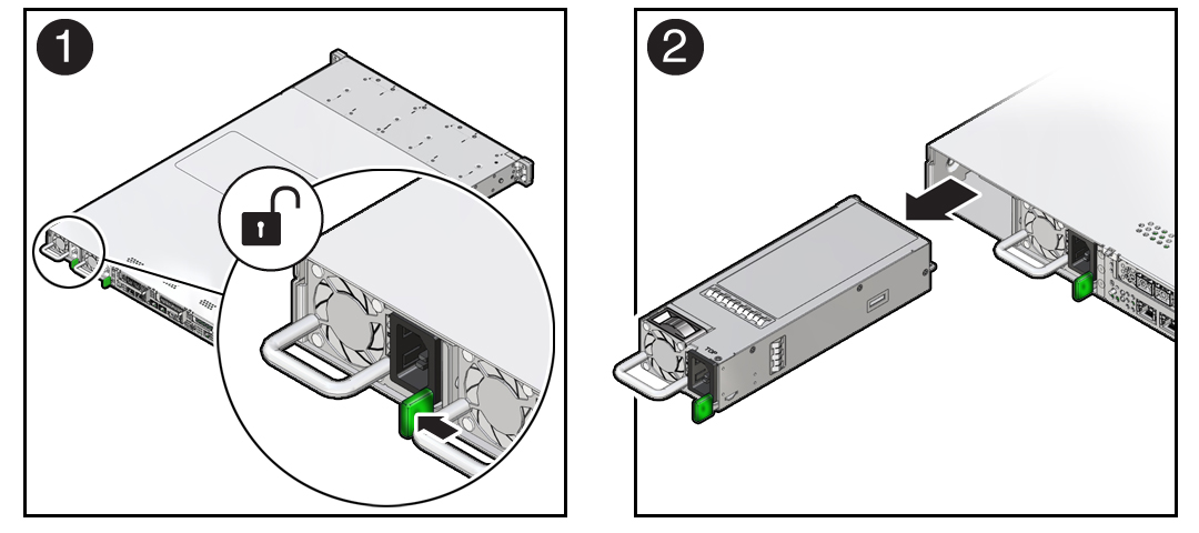 image:Figure showing a power supply being removed from the                             chassis.