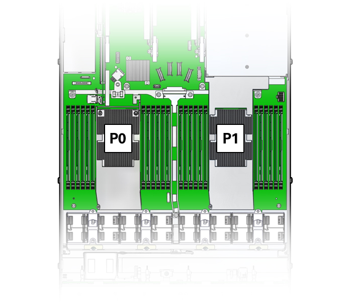 image:Figure showing the DIMM and processor layout.
