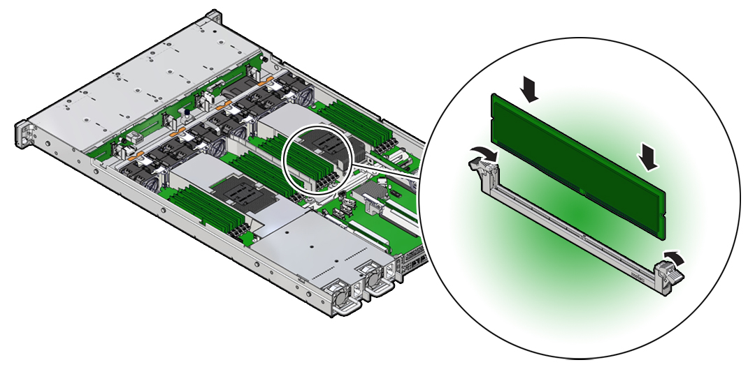 image:Figure showing a memory DIMM being installed into the                                     sever.