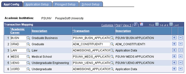Appli Config page