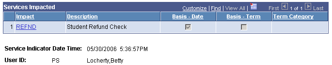 Add Service Indicator page (2 of 2)