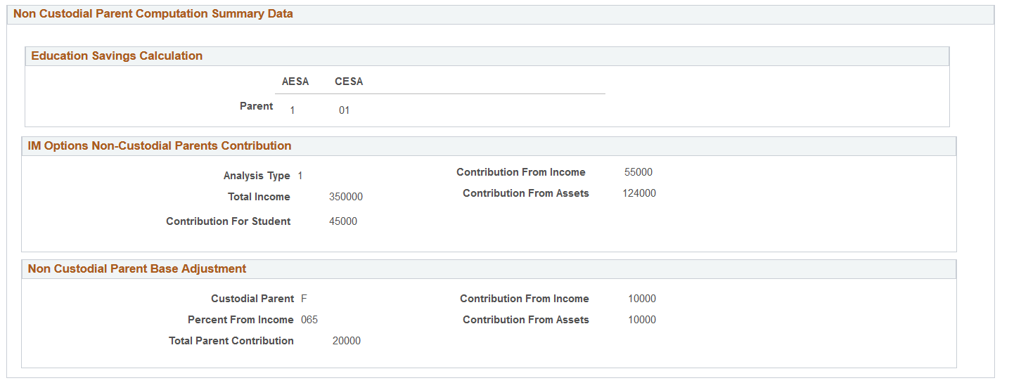 Maintain Institutional Application, Computation Data tab (page 4 of 4)