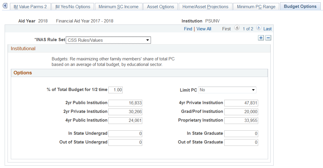 Budget Options page
