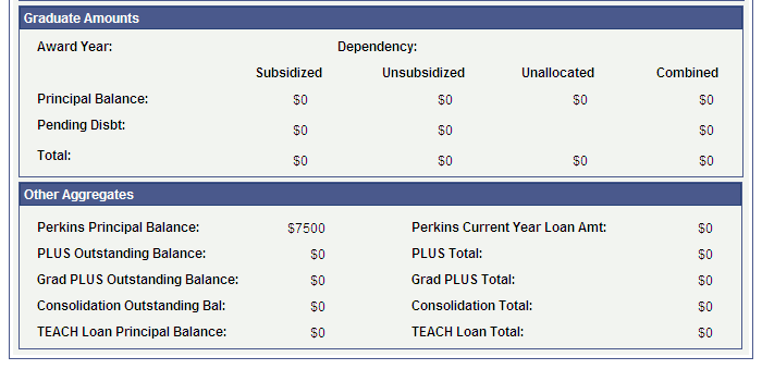 NSLDS (National Student Loan Data System) Information page (2 of 2)