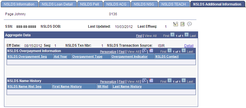 NSLDS (National Student Loan Data System) Additional Information page