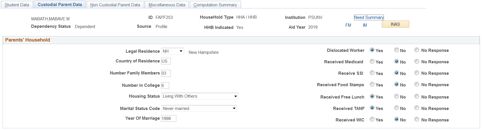 Maintain Institutional Application, Custodial Parent Data tab (page 1 of 6)