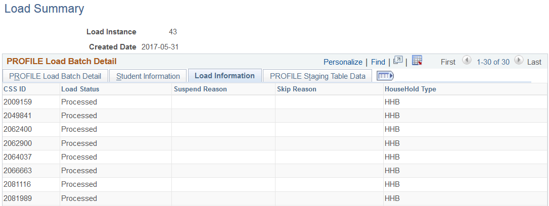 PROFILE Load Summary page, Load Information tab