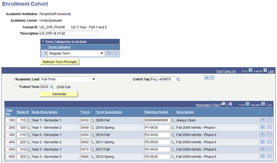 Enrollment Cohort page