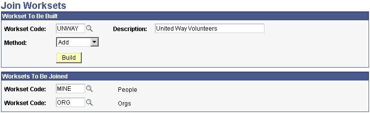 Join Worksets page