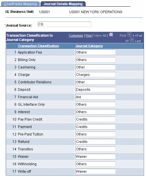 Journal Details Mapping page