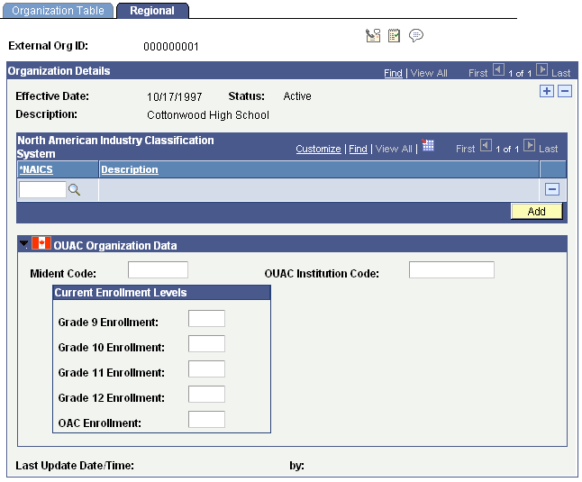 Regional page
