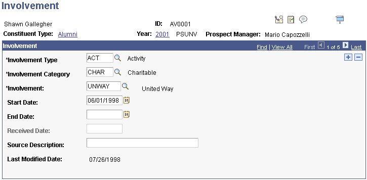 Involvement page