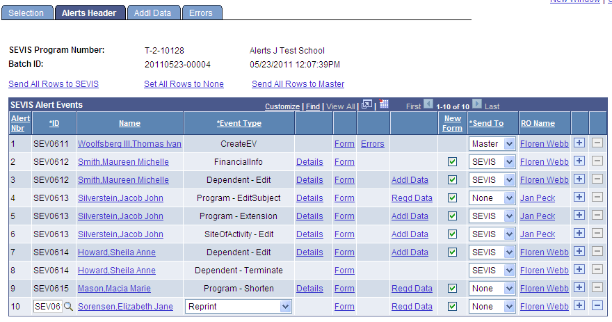 Alerts Header page