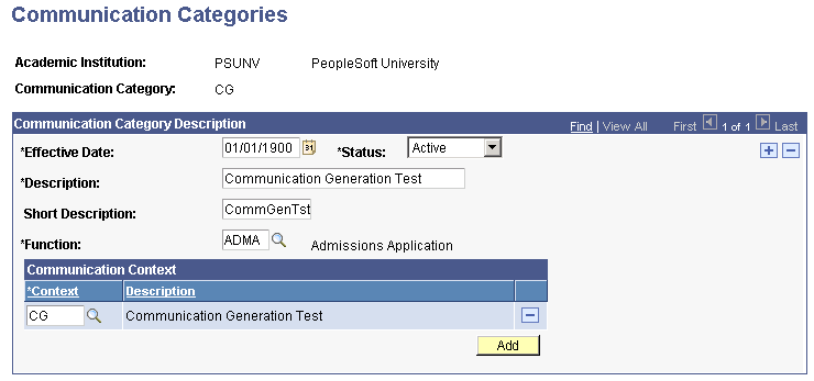 Communication Categories page