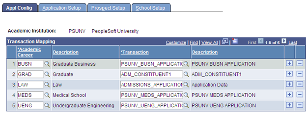 Example of an extended transaction setup component - Application Configuration component