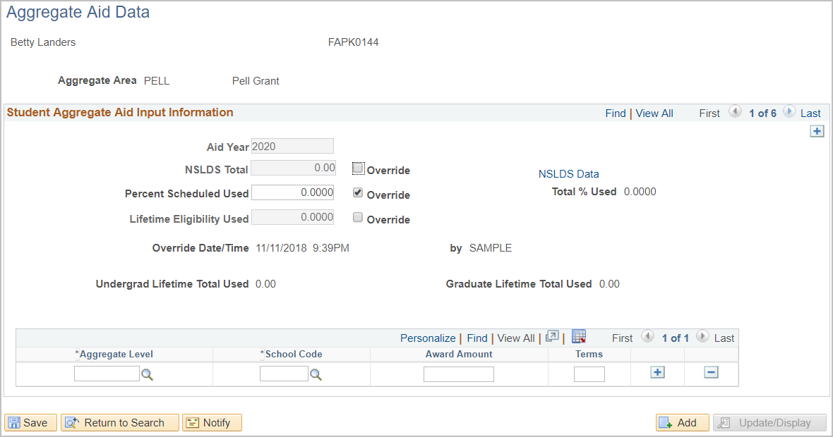 Aggregate Aid Data page