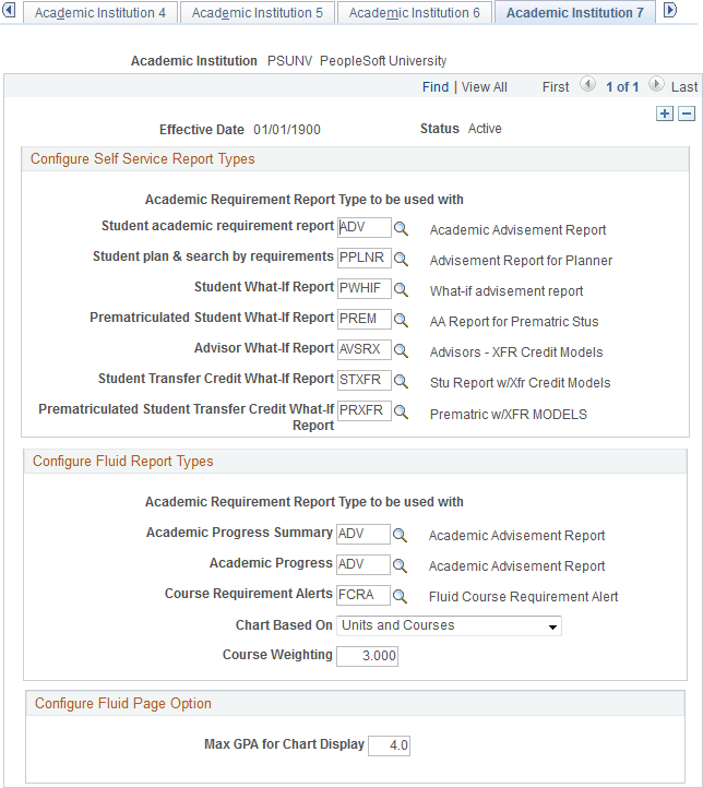 Academic Institution 7 page