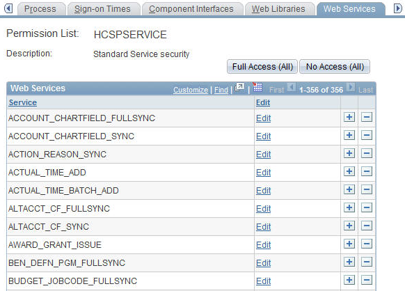 Web Services page permission list