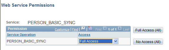 Web Service Permissions page PERSON_BASIC_SYNC
