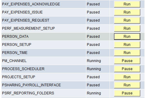 PERSON_DATA queue status