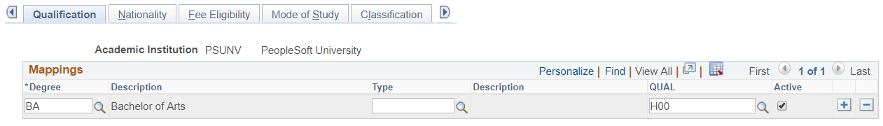 Qualification page