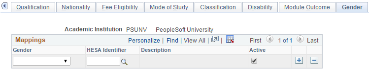 Gender page