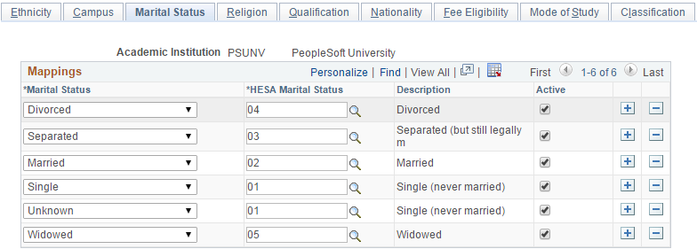 Marital Status page