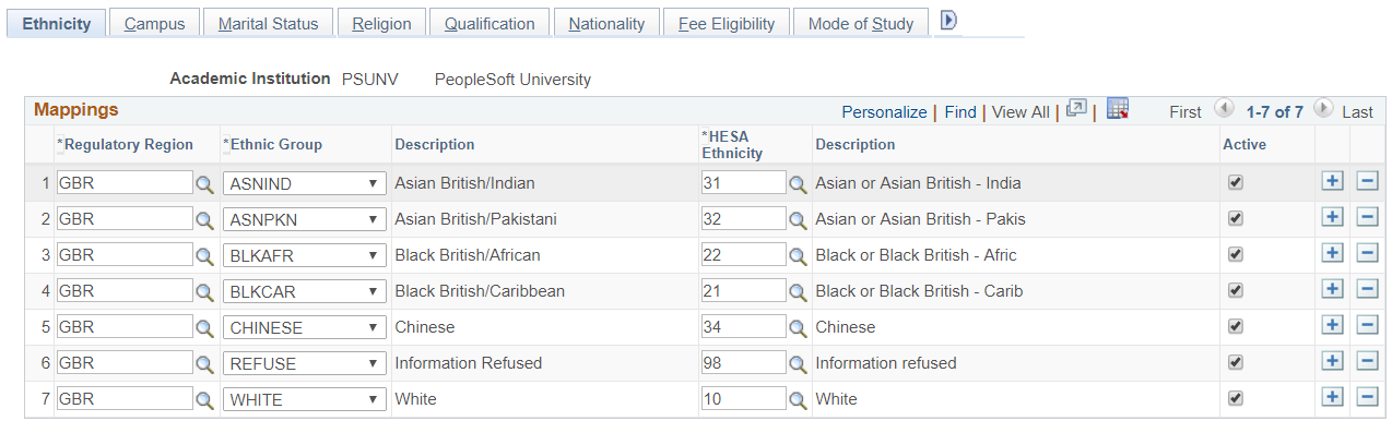 Ethnicity page