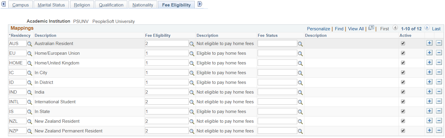 Fee Eligibility page