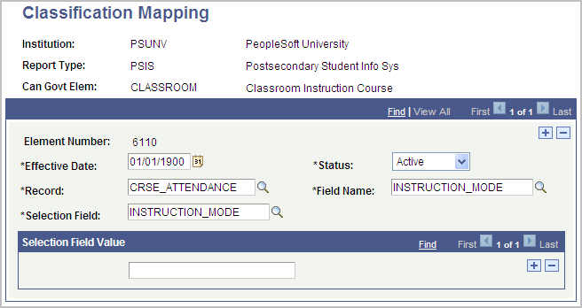 Classification Mapping page