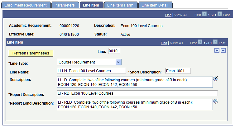 Line Item page