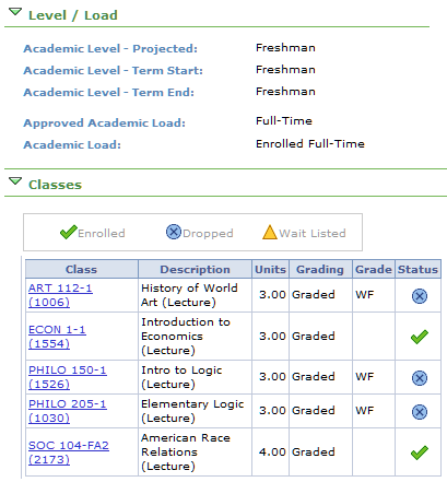 Enrollment Data Example