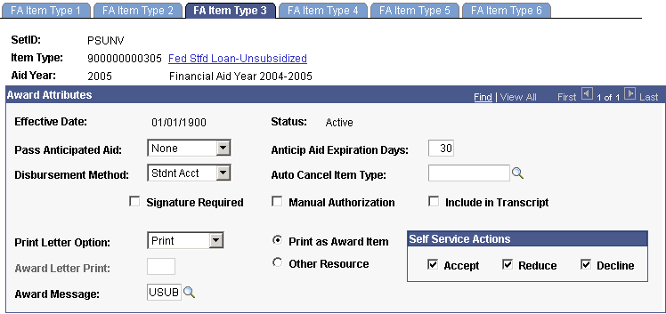 FA (Financial Aid) Item Type 3 page