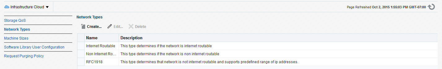 Network Types