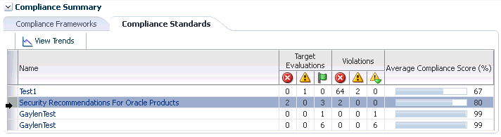 Description of Figure 49-5 follows