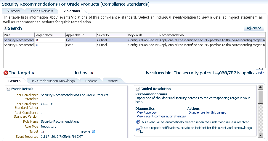 Description of Figure 49-4 follows