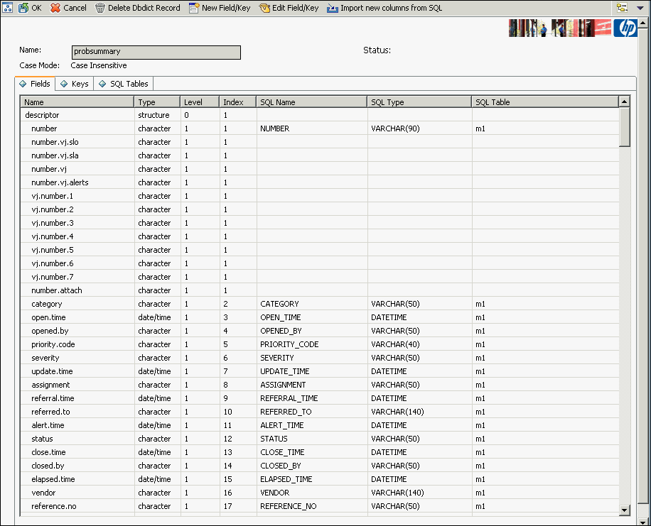 probsummary probsummary
