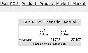 Report with dimension value in header