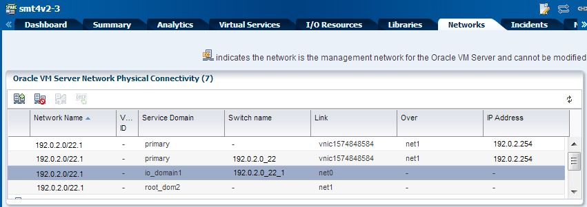 Description of iodomain_switch.png follows