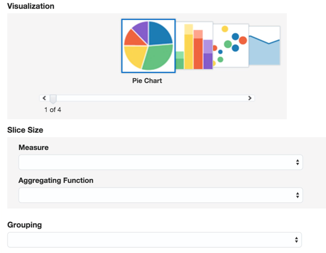 Create Dashboard — Pie Chart