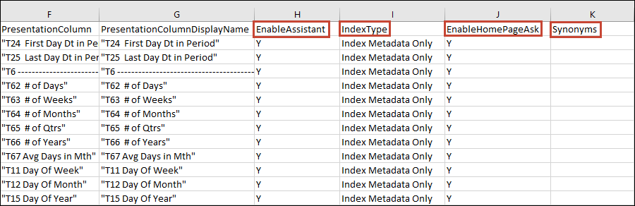 Popis GUID-6E626756-373A-4B98-891E-B369E724D7A0-default.png následuje