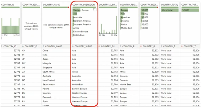 Popis GUID-4C4267C0-B064-4762-88AA-00E4CA50E0F6-default.png následuje