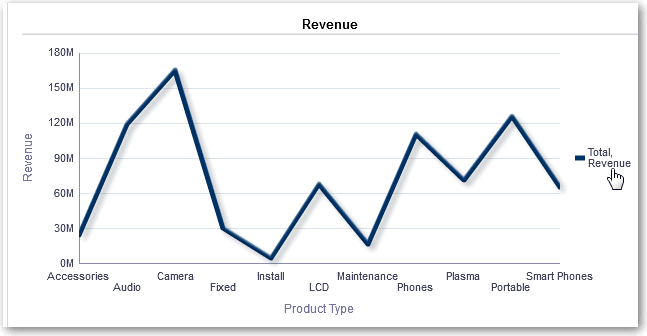 Popis GUID-5981513D-2191-4193-8CE2-134D225C25DA-default.gif následuje